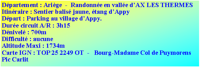 Zone de Texte: D�partement : Ari&egrave;ge  -  Randonn�e en vall�e d�AX LES THERMESItin�raire : Sentier balis� jaune, �tang d�AppyD�part : Parking au village d�Appy.Dur�e circuit A/R : 3h15D�nivel� : 700mDifficult� : aucuneAltitude Maxi : 1734mCarte IGN : TOP 25 2249 OT  -   Bourg-Madame Col de Puymorens Pic Carlit  
